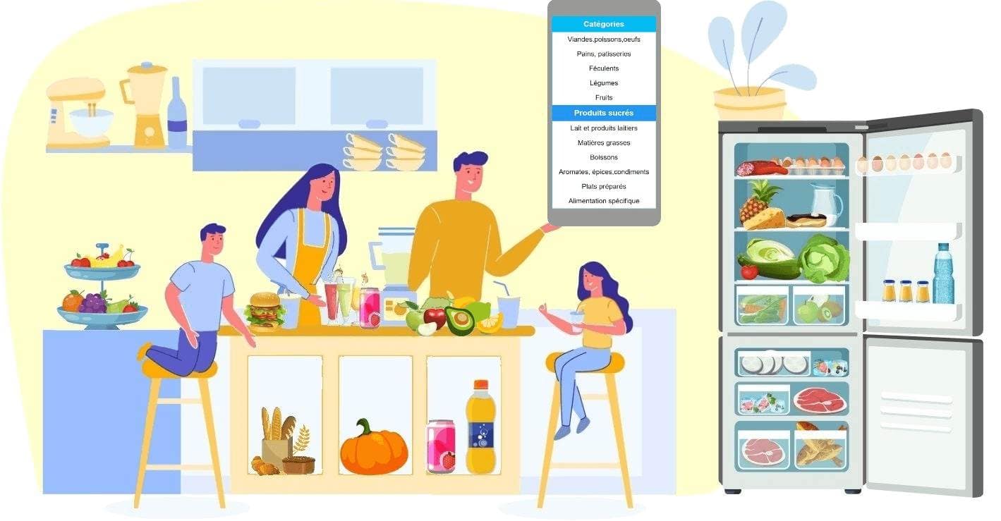 categories_aliments